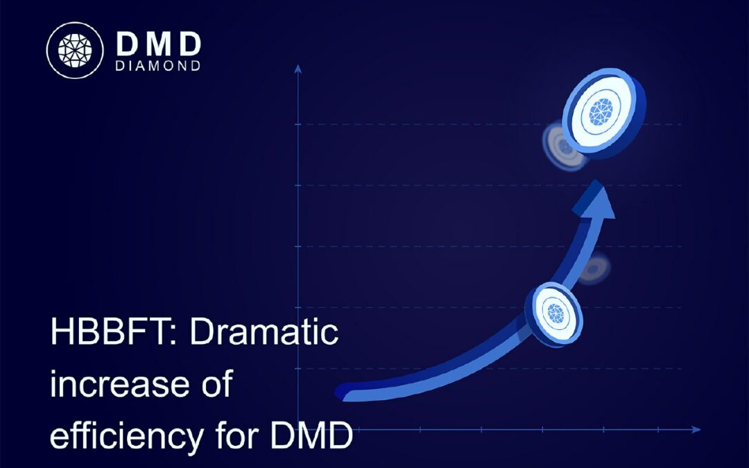 🗣️ The Dynamic Blocktime Feature of DMD Diamond Blockchain ✨✨