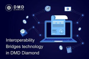 dmd diamond blog interoperability bridges technology in dmd diamond