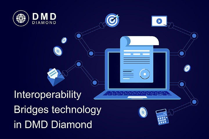 Smart Contracts on DMD Diamond Blockchain Version-4 (DMDv4)